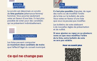 Rappel – Élections municipales – dimanche 15 mars 2026 – de 8h à 20h – bureau de vote unique – mairie 12 grande rue